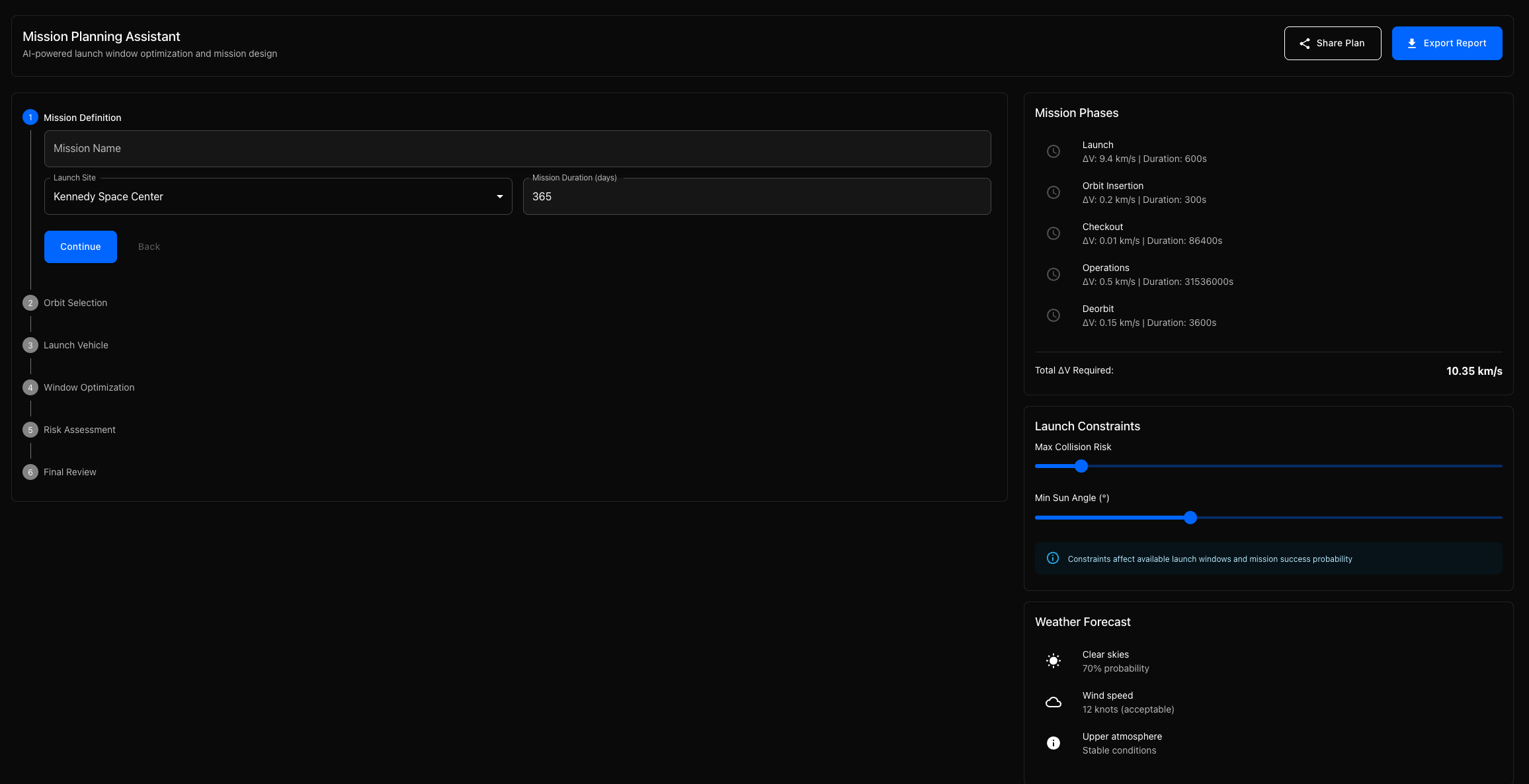 Collision Avoidance Interface